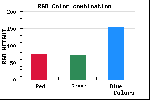 rgb background color #4B489B mixer