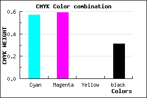 #4B48B0 color CMYK mixer