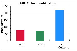 rgb background color #4B48DE mixer