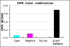 #4B4850 color CMYK mixer
