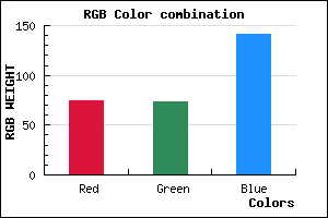 rgb background color #4B498D mixer