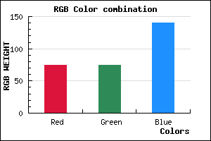 rgb background color #4B4A8C mixer
