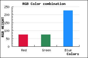 rgb background color #4B4AE2 mixer