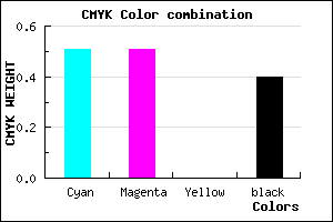 #4B4B99 color CMYK mixer