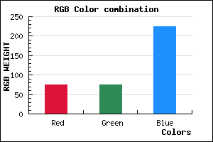 rgb background color #4B4BE1 mixer