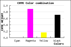 #4B083F color CMYK mixer