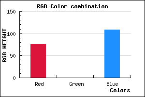 rgb background color #4C006C mixer