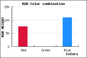 rgb background color #4C006D mixer
