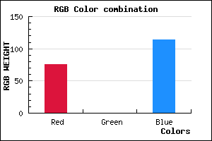 rgb background color #4C0072 mixer