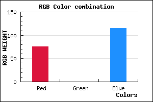 rgb background color #4C0073 mixer