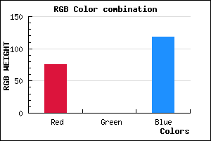 rgb background color #4C0076 mixer