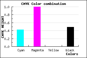 #4C0082 color CMYK mixer