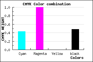 #4C0085 color CMYK mixer