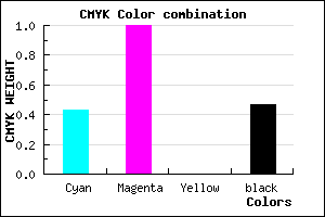 #4C0086 color CMYK mixer