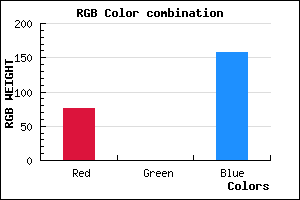rgb background color #4C009D mixer