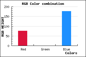 rgb background color #4C00B0 mixer