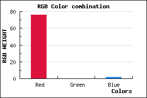 rgb background color #4C0002 mixer