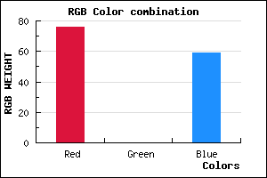 rgb background color #4C003B mixer