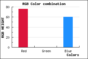 rgb background color #4C003C mixer