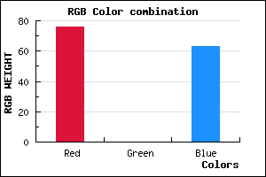 rgb background color #4C003F mixer