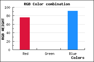 rgb background color #4C005B mixer