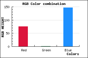 rgb background color #4C0193 mixer