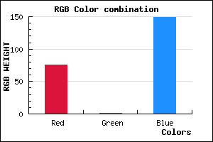 rgb background color #4C0195 mixer