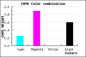 #4C0B65 color CMYK mixer
