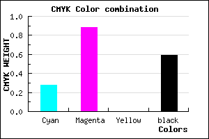 #4C0D69 color CMYK mixer