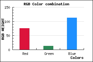 rgb background color #4C0D71 mixer