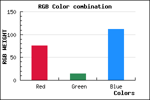 rgb background color #4C0E70 mixer