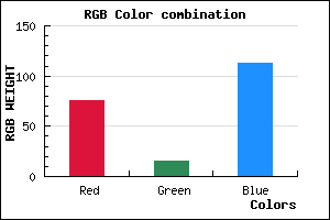 rgb background color #4C0F71 mixer