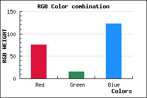 rgb background color #4C0F7B mixer