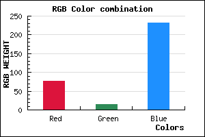 rgb background color #4C0FE7 mixer