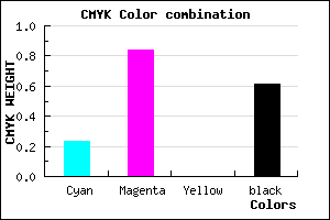 #4C1063 color CMYK mixer