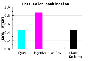 #4C128B color CMYK mixer