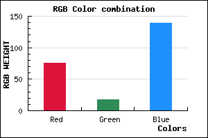 rgb background color #4C128B mixer