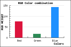 rgb background color #4C128E mixer