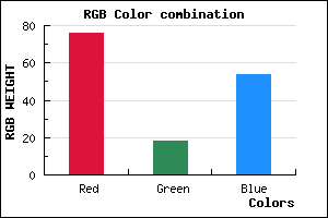 rgb background color #4C1236 mixer