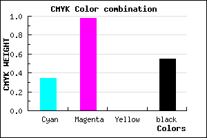#4C0274 color CMYK mixer
