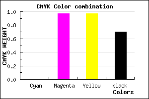 #4C0202 color CMYK mixer