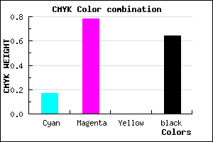 #4C145C color CMYK mixer