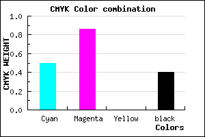 #4C1599 color CMYK mixer