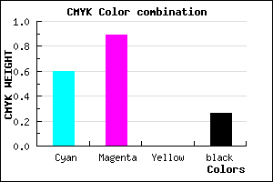 #4C15BD color CMYK mixer