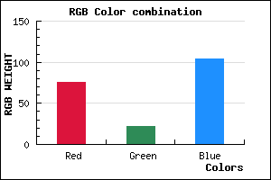 rgb background color #4C1668 mixer