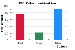 rgb background color #4C165A mixer