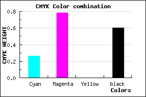 #4C1767 color CMYK mixer