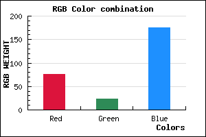rgb background color #4C17AF mixer
