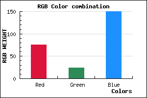 rgb background color #4C1896 mixer
