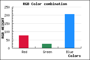 rgb background color #4C19CF mixer